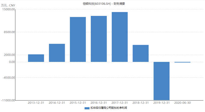 冲击|抱歉我没带着实体钱！移动支付冲击，ATM半年减少4万台，未来在何方？