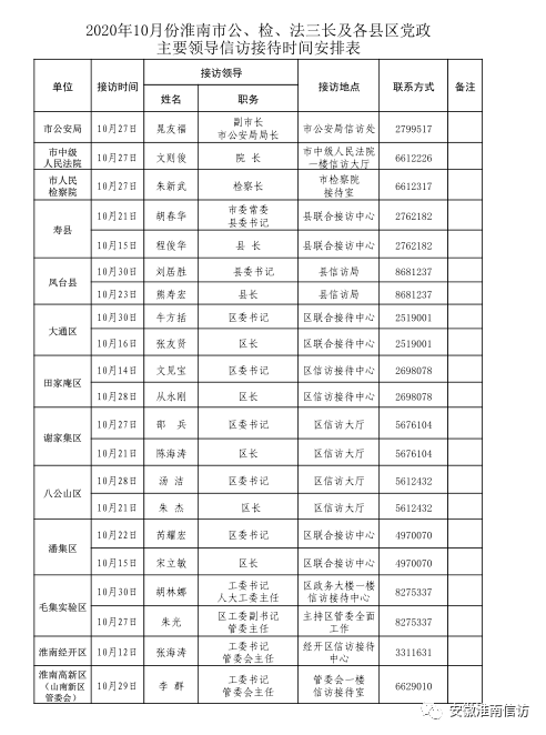 2020年10月份淮南市党政领导信访接待时间安排表10月份淮南市公检法三