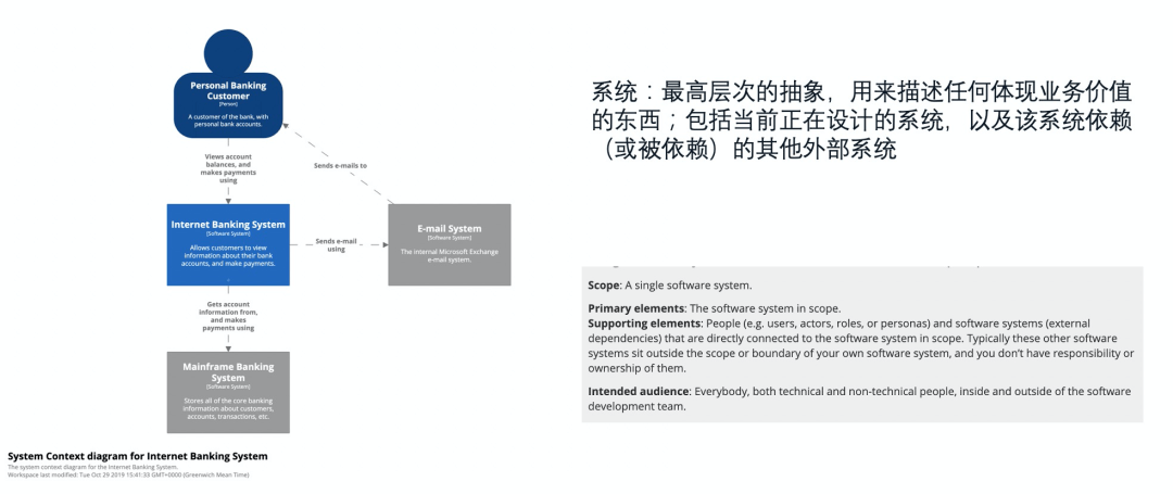 0b40113f70ed4865b1cc7e21eb788a5f.png