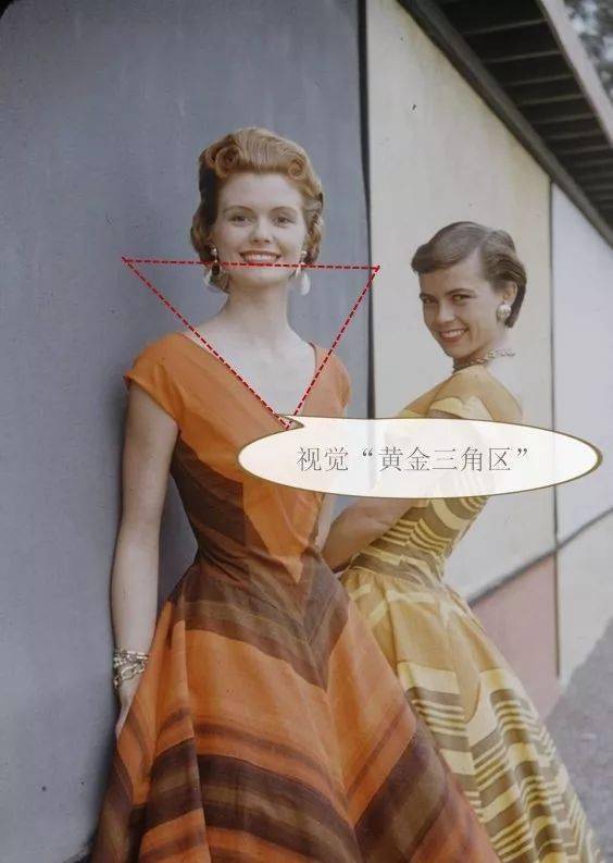 配饰|60年前的穿衣灵感,太实用