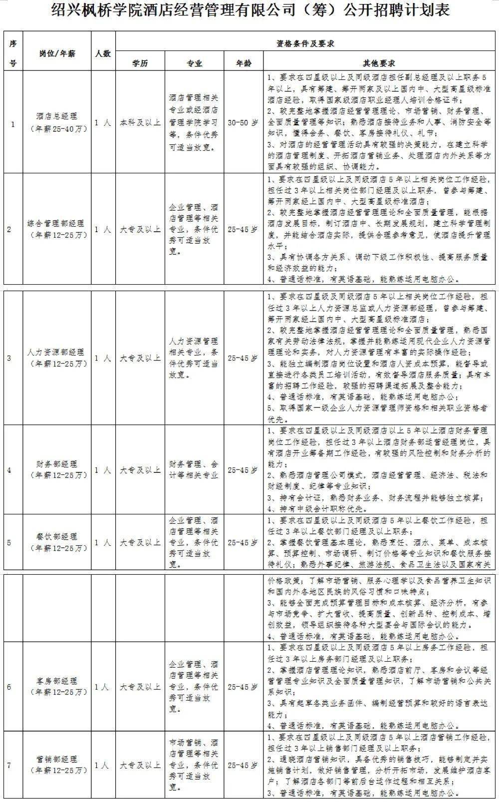 2020年诸暨人口_诸暨外来人口分布图(2)