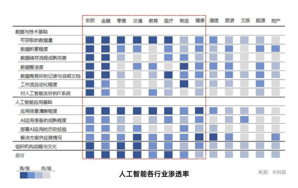 唐朝经济总量是宋朝的百分比_唐朝经济图片(3)
