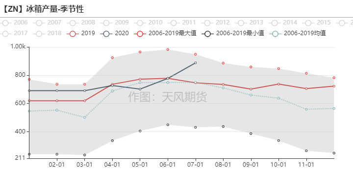 20万吨聚丙烯可拉动GDP_歼-20(2)