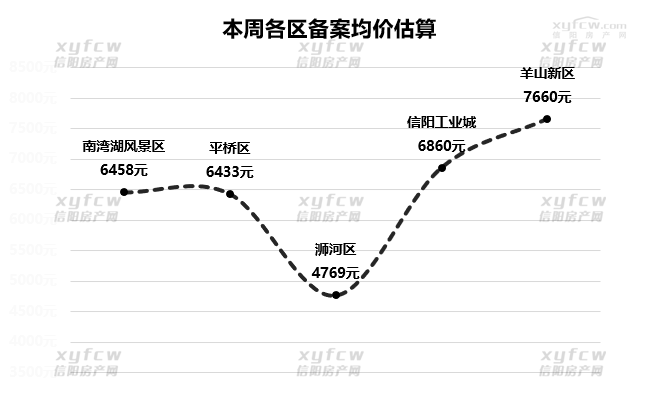 2020宿州GDP前4位的县_贵阳这4区排名前十 贵州88个区市县2020年GDP排名出炉(2)