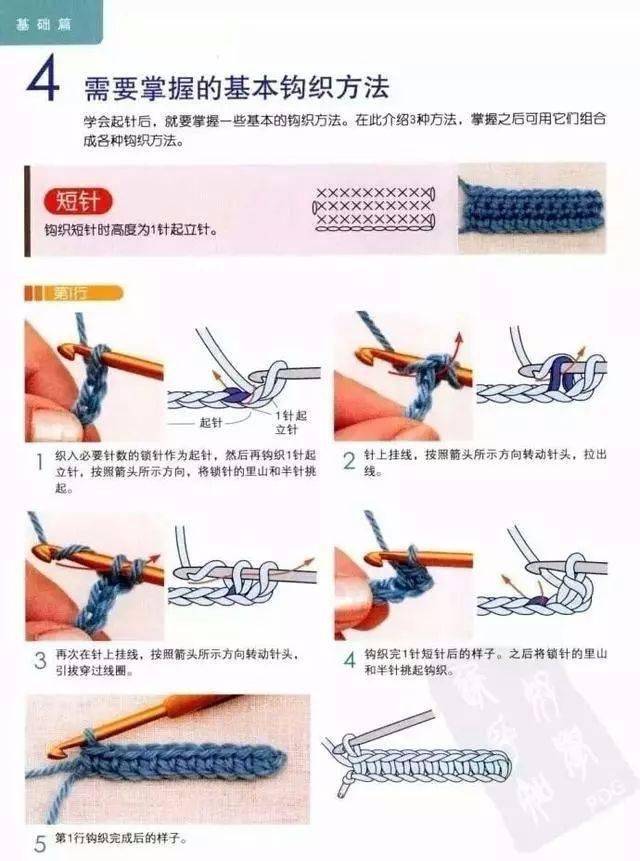 超全钩针基础针法,新手一看就学会!
