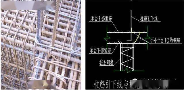 柱子底板怎么搭接_柱子钢筋绑扎搭接图片(2)