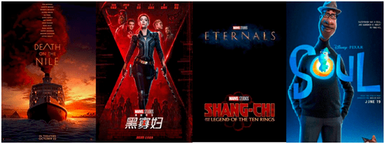 美国|刚刚，开盘暴跌60%！疫情二次暴发，又有巨头撑不住了！考虑关闭英美所有影院，30000多员工遭殃！