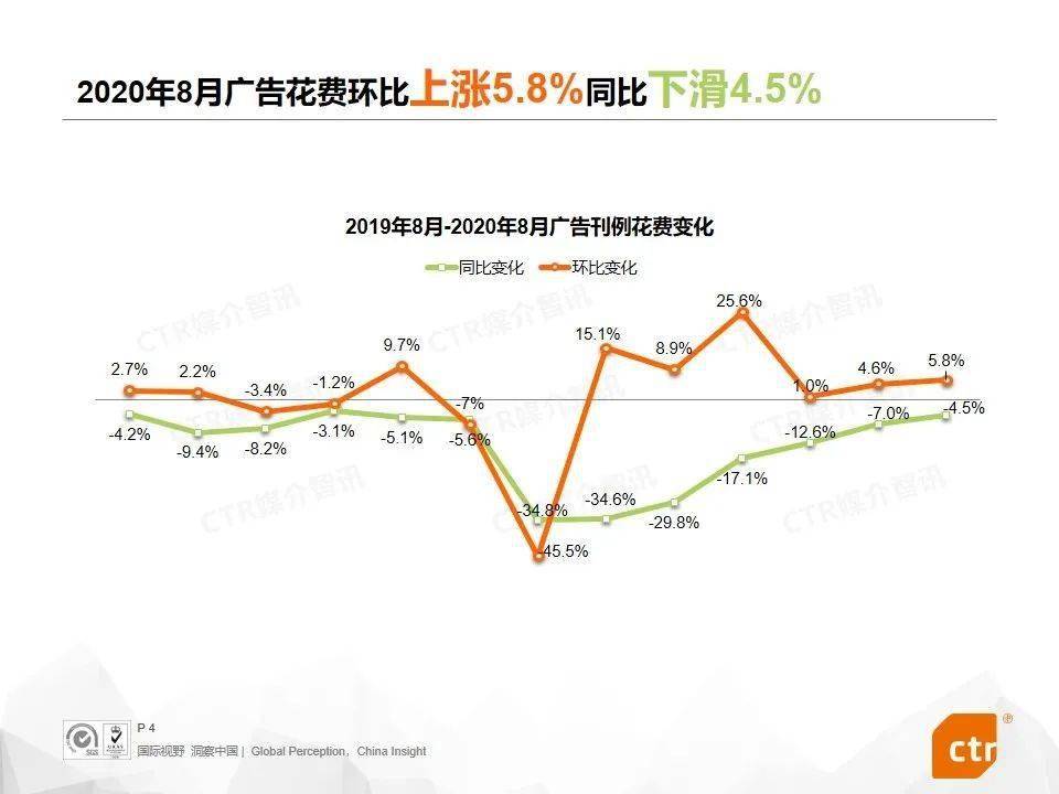 2020年晋江市1一8月gdp_晋江市2020规划图(2)