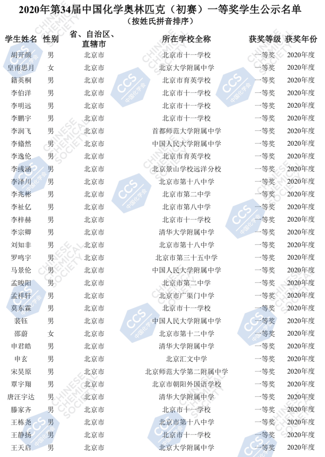 bfb8484745d64c5aa1b75d15bb7d3d9f.png