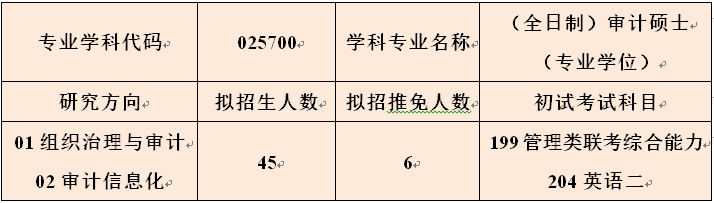 。六、招生目录1. 会计学学术型硕士2.审计硕士专业学位（maud）（全日制）3.会计硕士专业学位（