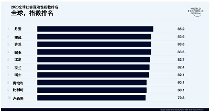 芬兰2020年出生人口_芬兰人口图片(2)