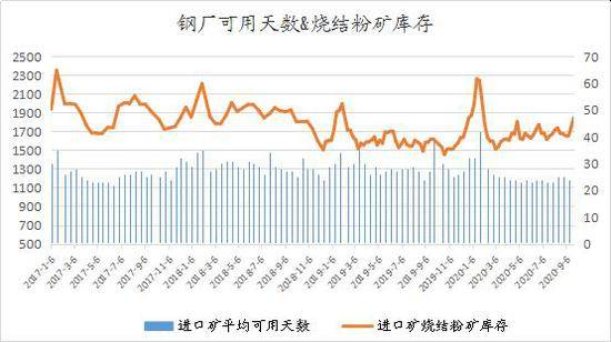 连云港港口不纳入GDP吗_连云港港口图片