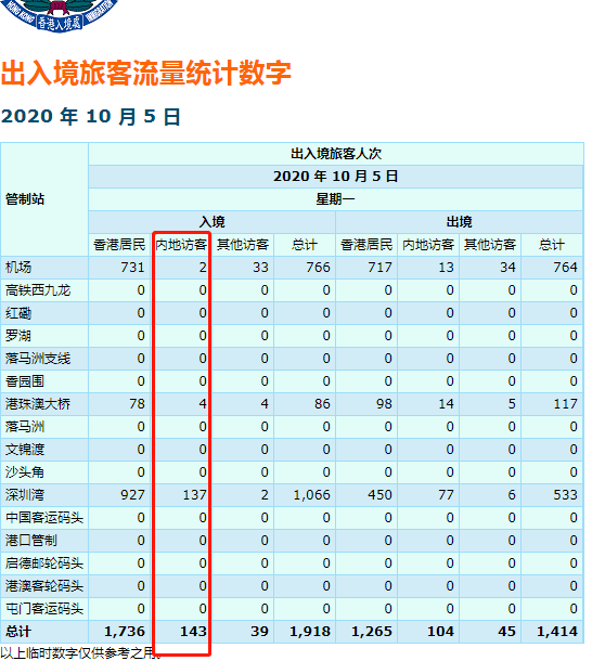 姓周的人口数量_最新全国姓氏报告 李 姓不再是我国人口数量最多的第一大姓(3)