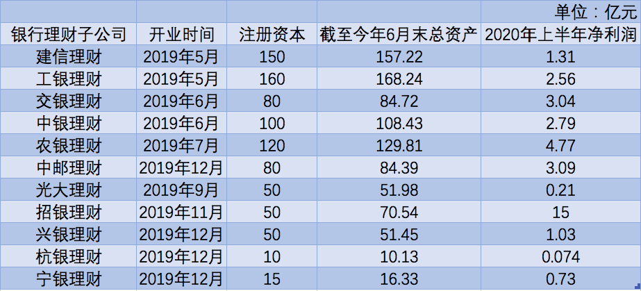 昆山陆家2020年gdp总值_我国第一县,2020年GDP为4276亿元,超过大部分地级市和65 国家(3)