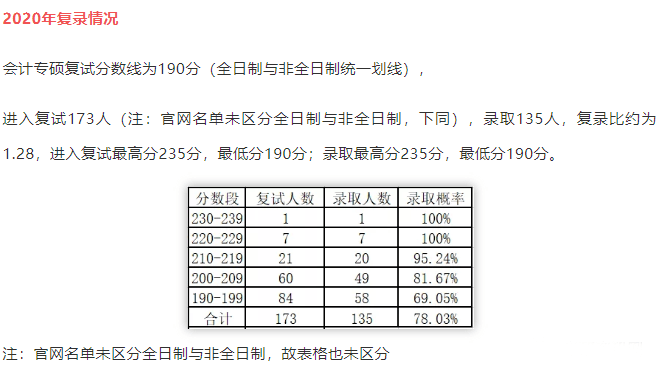 新疆有多少万人口2020年(3)