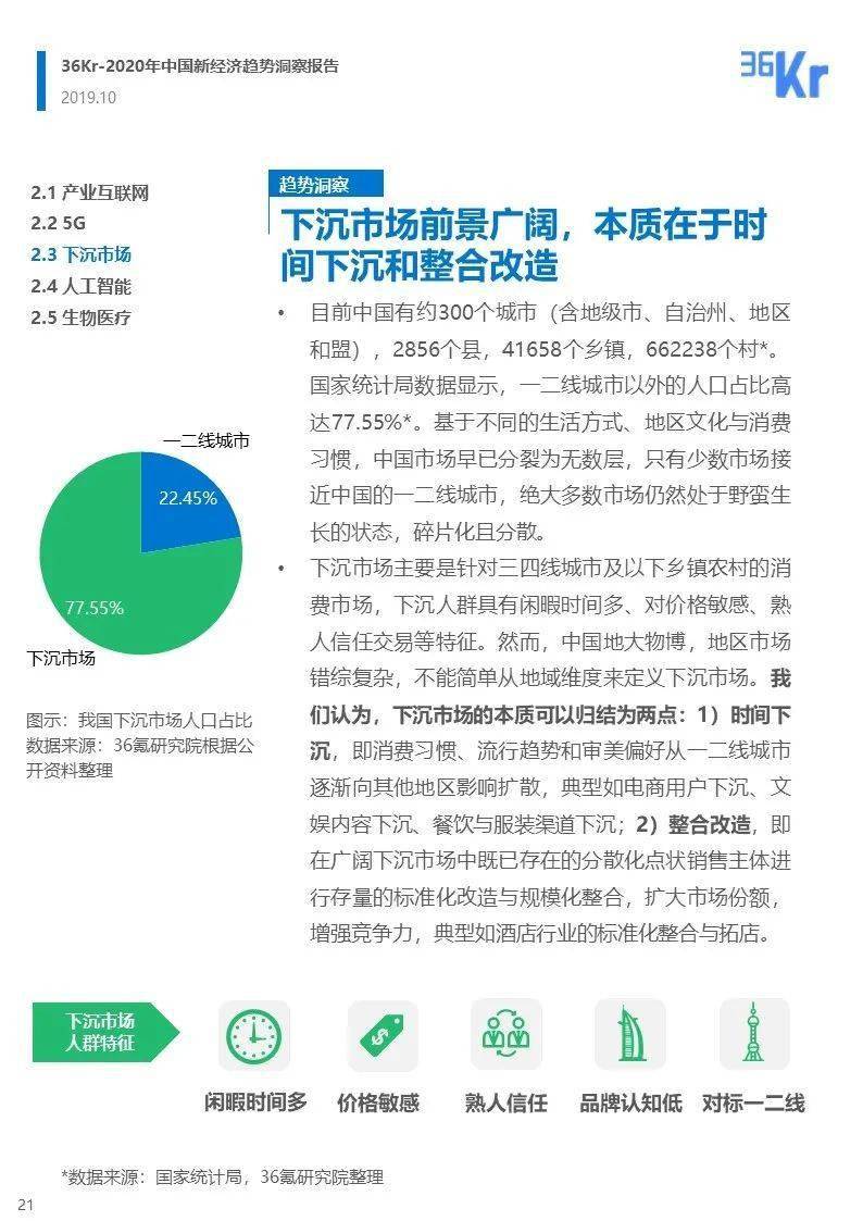 2020年GDP世界走势图_双色球走势图2020年(3)