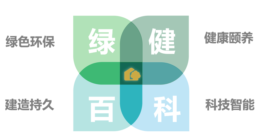 101c52f17a234f6c90100a24261894df.png