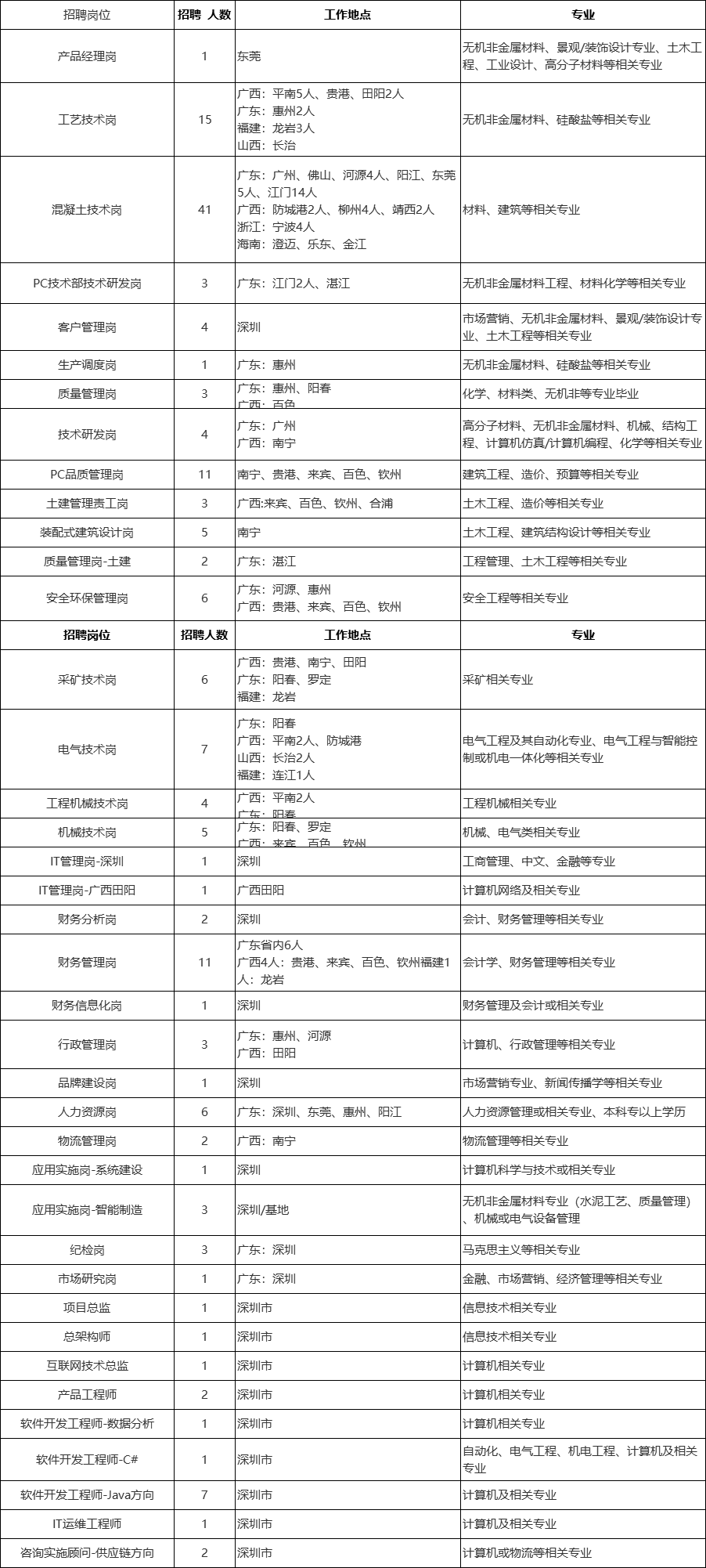 含山人口_马鞍山市第七次人口普查公报发布 含山常住人口为(3)