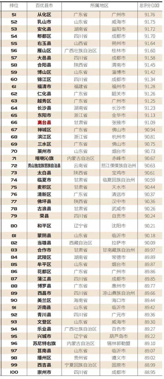 沭阳县 gdp 2020 计划_沭阳县2020年规划图(2)