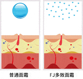 皮肤|这瓶一抹化水的国货面霜，上新发售一周就被复购到断货，限时团购...