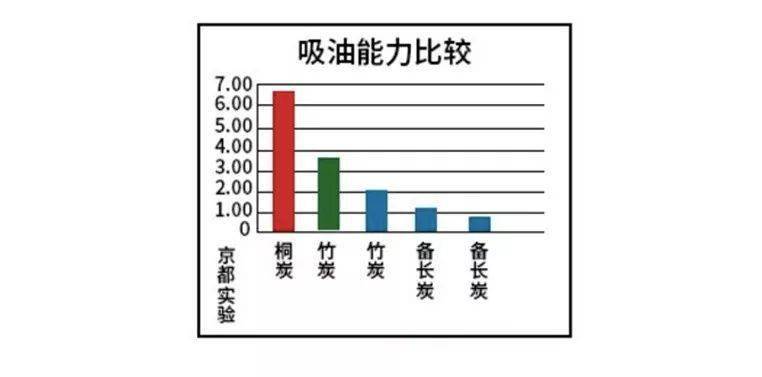 品牌|热销260万个的菊星洗发皂，日本天皇御用品牌，轻松搞定油腻脱发！