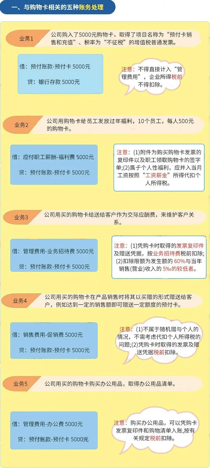 物务误是什么成语_这是什么成语看图(2)