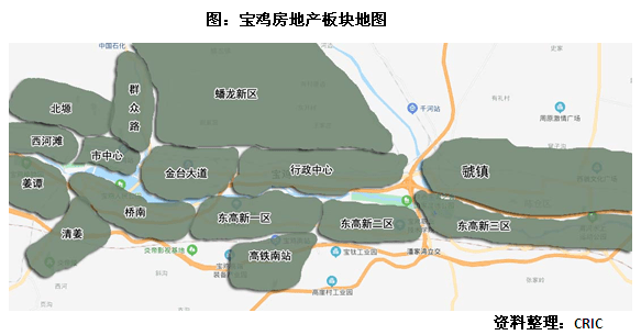 调研纪要| 陕西省三四线城市 (四十三):宝鸡篇