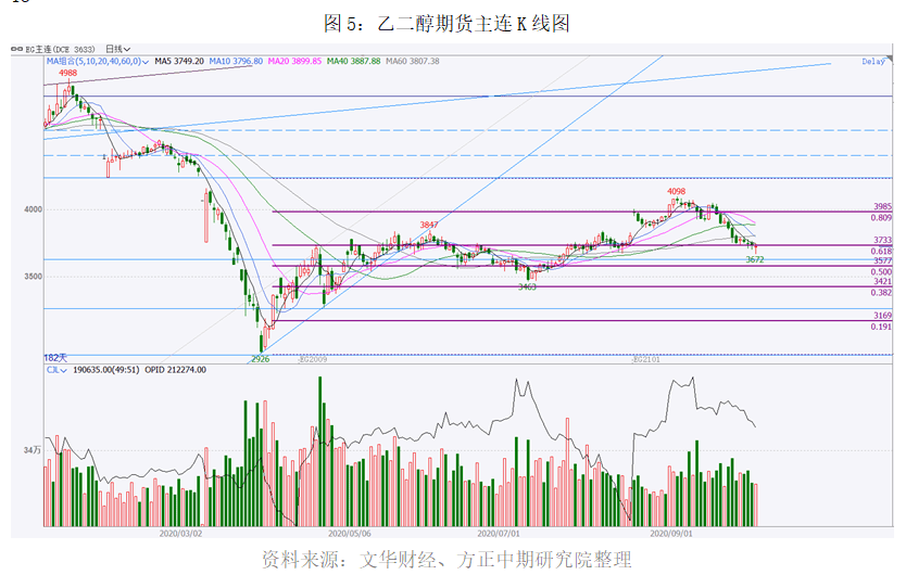 九江2020gdp能超过连云港吗_赣州与九江2018年GDP出炉,谁是江西的老二哥(3)