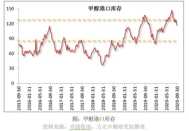 2020山东十六市gdp预测_2020年全国城市GDP出炉了,你所在的城市进前50强了吗(2)