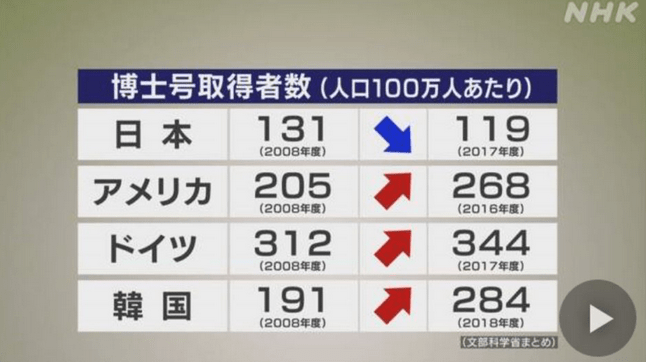 日本人口政策_日本人口