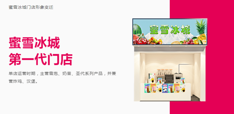 创立23年6次更新,门店形象对蜜雪冰城的成功起了多大作用?