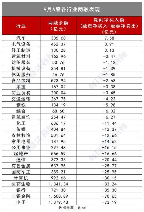 疫情|今日开市！“金九”已爽约，“银十”会来吗？数据说话→