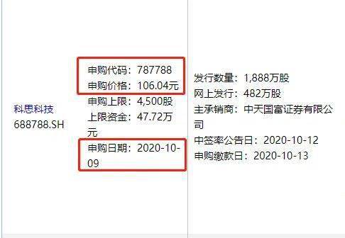 蚂蚁|又有大肉签！就在今天，中一签或狂赚10万，千万别错过！史上最大IPO也快来了