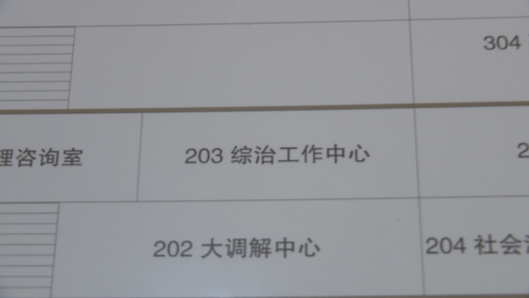 人口普查表填报单位写哪_人口普查(2)