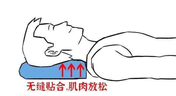 颈椎|放松，是女人最好的状态 | 好物