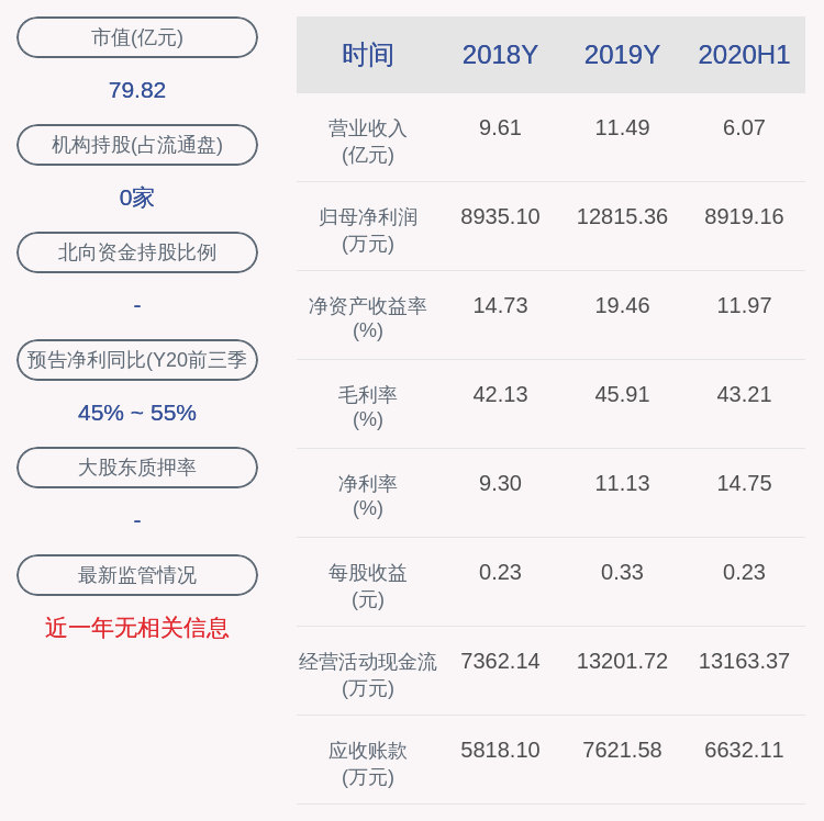 股份|百亚股份：聘任李琳为证券事务代表