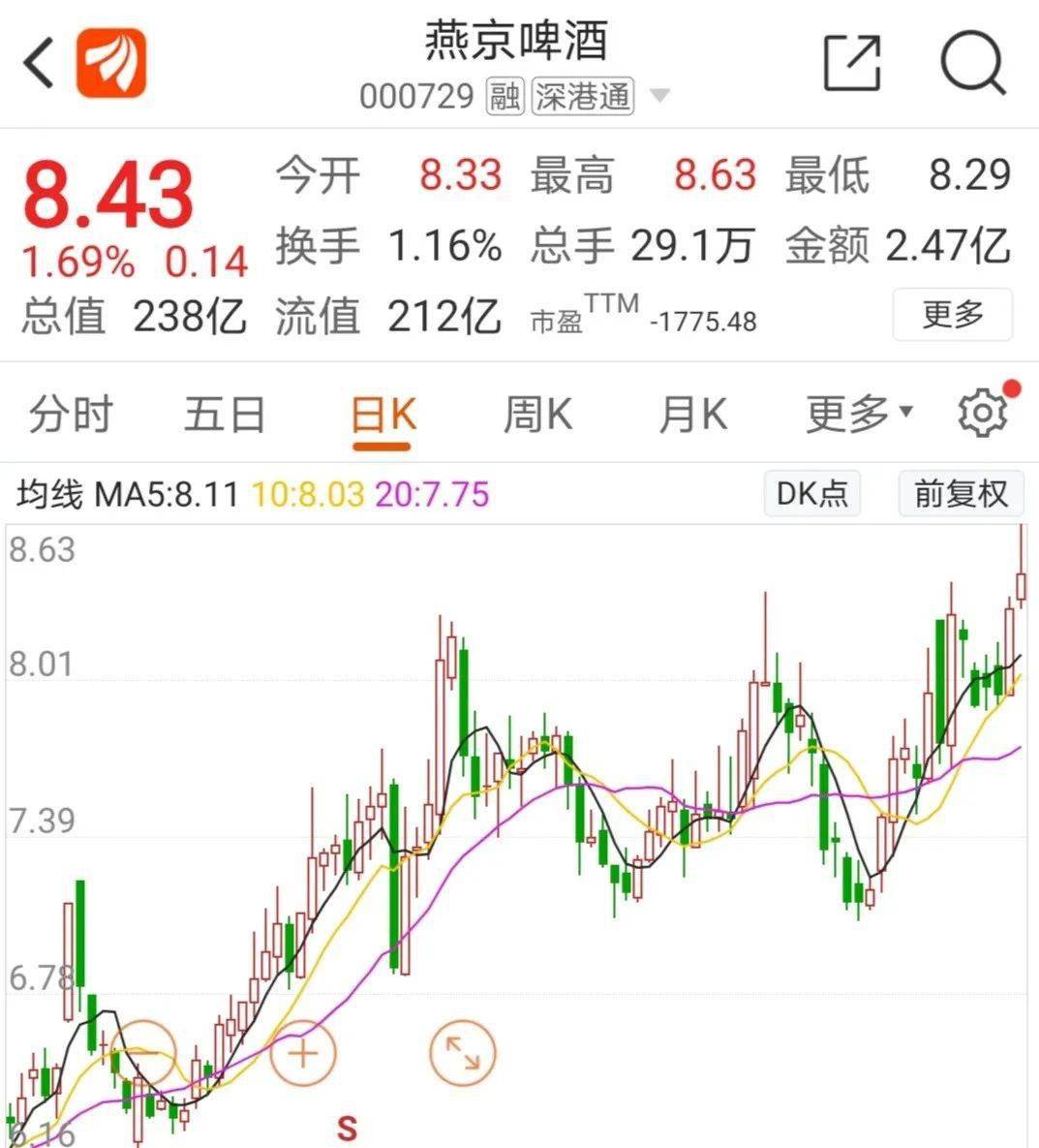 股民|突发！48岁上市公司董事长被立案调查，年内股价大涨30%，7.3万股民有点慌？