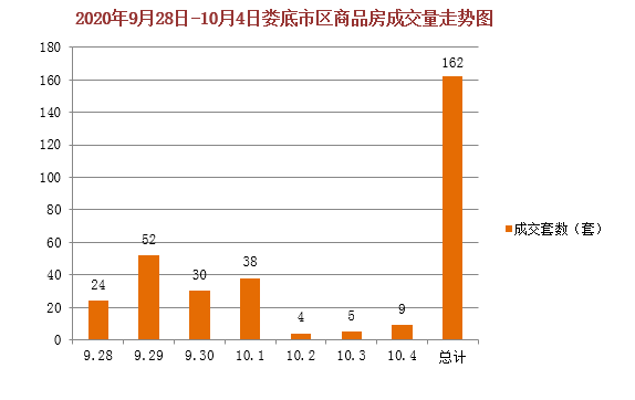 2020年阜宁60岁人口总数_2021年日历图片(3)