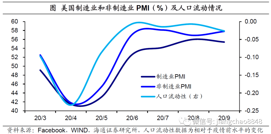 德国流动人口_智库 葛红林 城市活力决定着城市的兴衰成败(2)