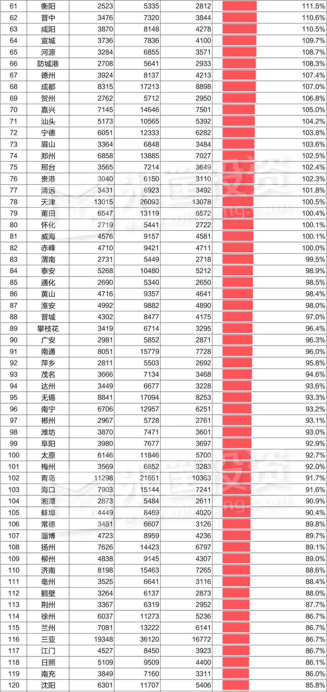 中国的经济总量名列世界前茅_中国世界文化遗产(3)