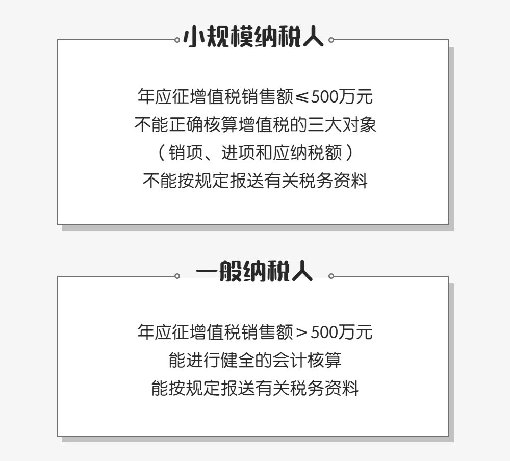 im电竞官方网站入口|
小规模纳税人和一般纳税人谁人更适合您？(图5)