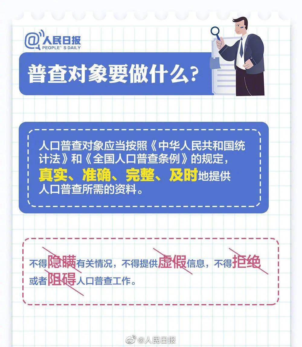 人口正式普查时间_人口普查