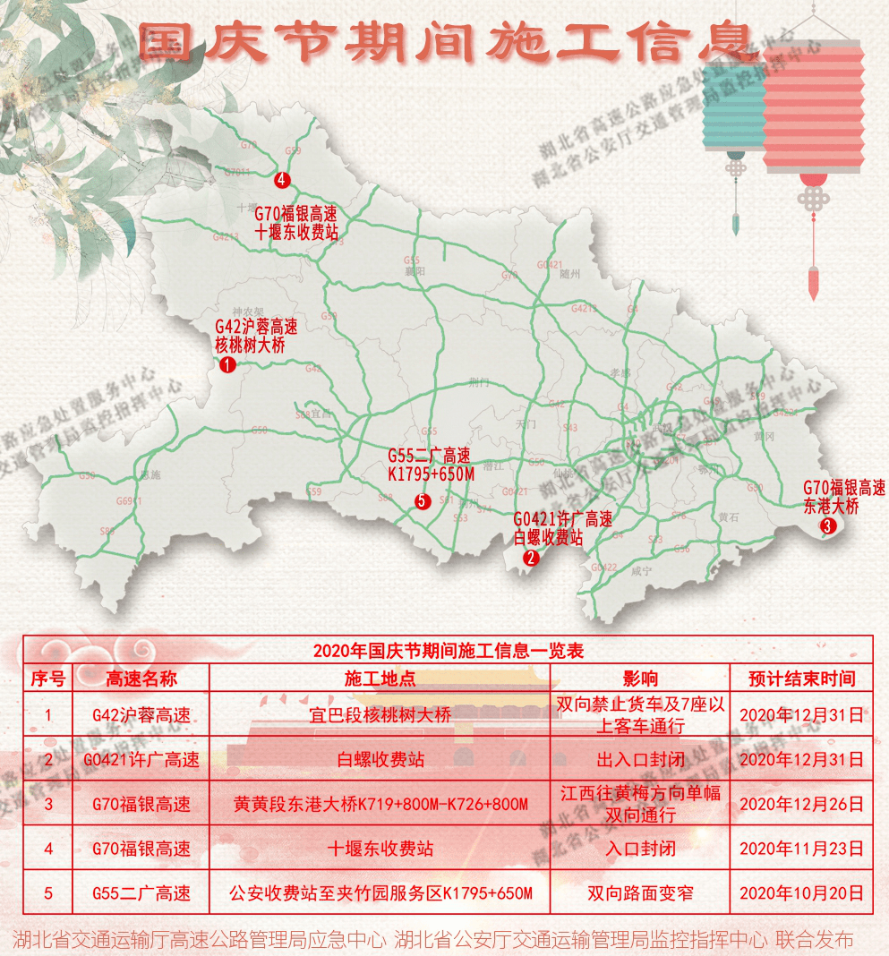 最新湖北这些高速入口临时关闭67涉武荆随岳等