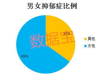 全世界省份最多人口最多前10名_中国省份地图(2)