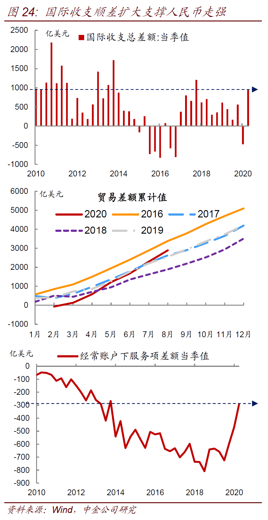 美国与中国历年gdp增幅对比_特朗普 美国GDP增长近乎零,中国是 降至 7(2)