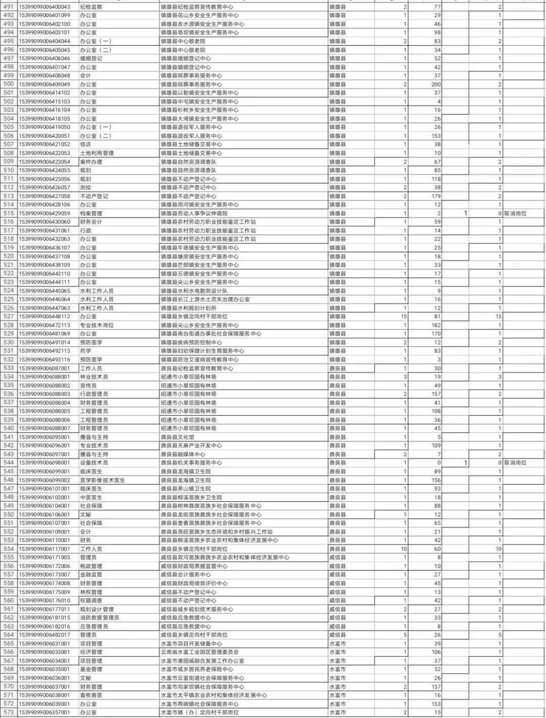 考试削减人口_考试加油图片