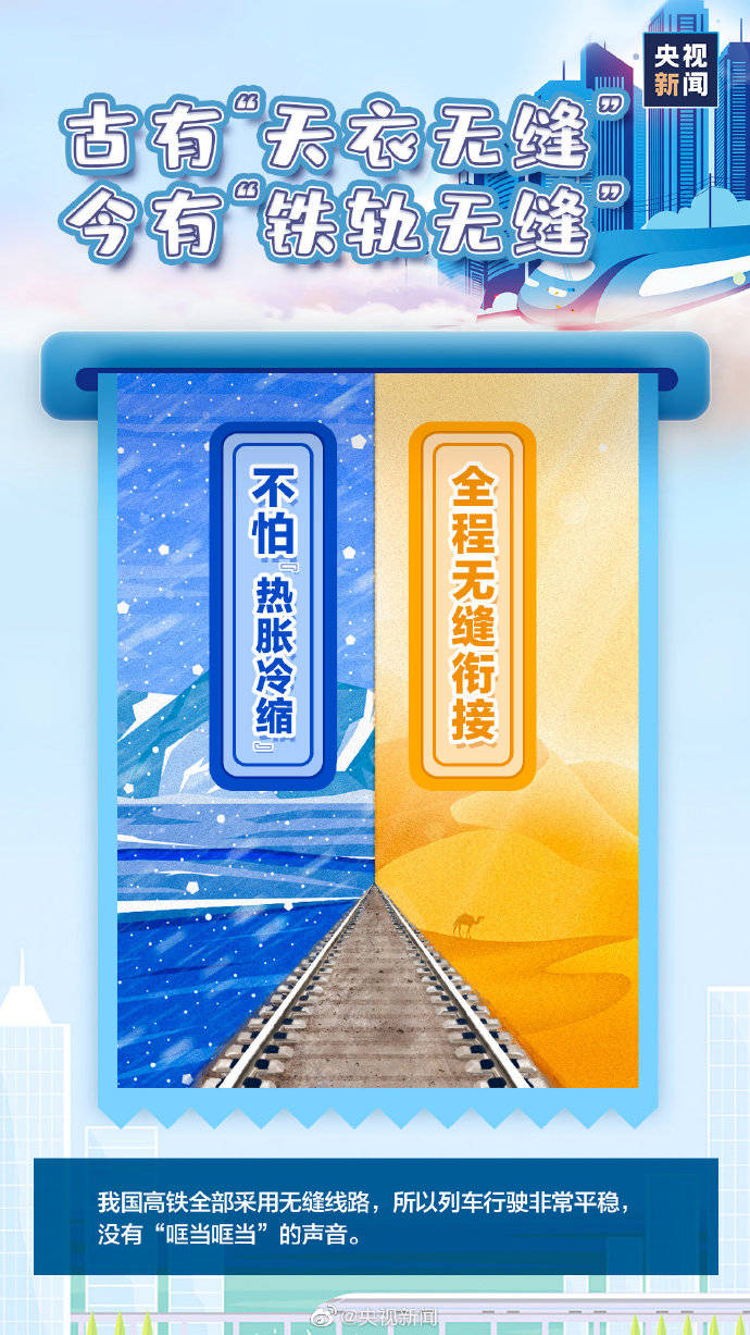 知识|为什么高铁座位号没有E