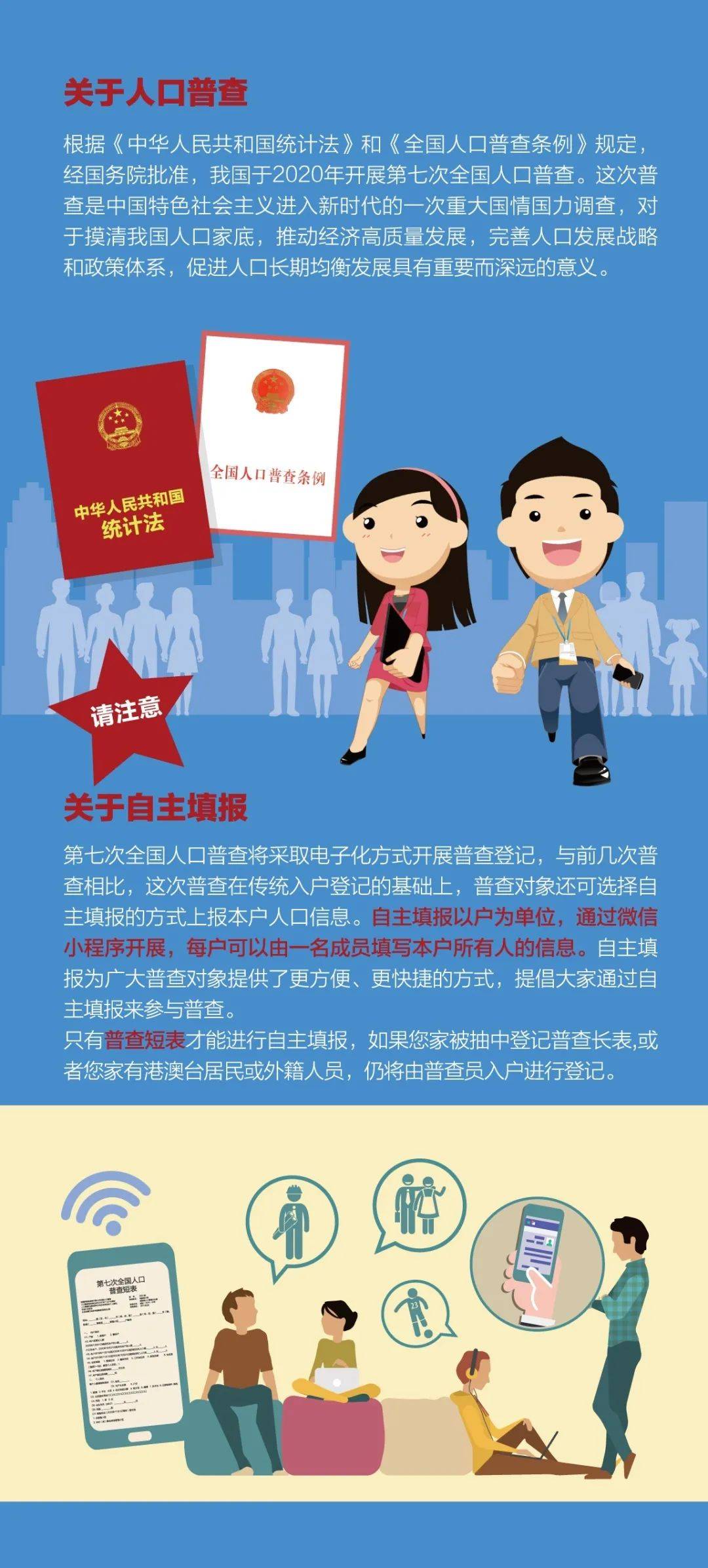 人口普查摸底工作步骤_人口普查入户摸底图片(2)