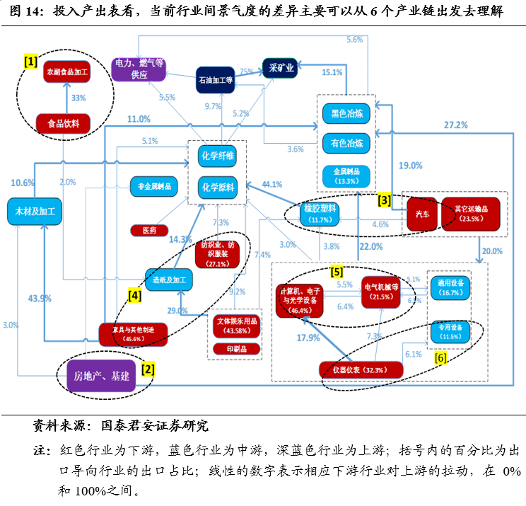 丽水一季度经济总量2020_丽水经济开发区规划图(2)