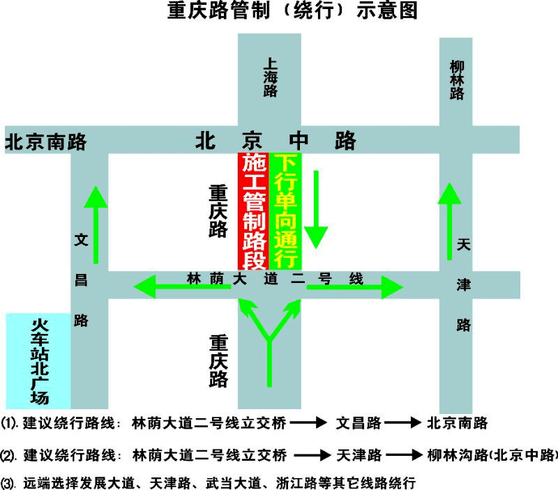 林荫大道二号线立交桥(向左)→文昌路→北京南路;2,林荫大道二号线